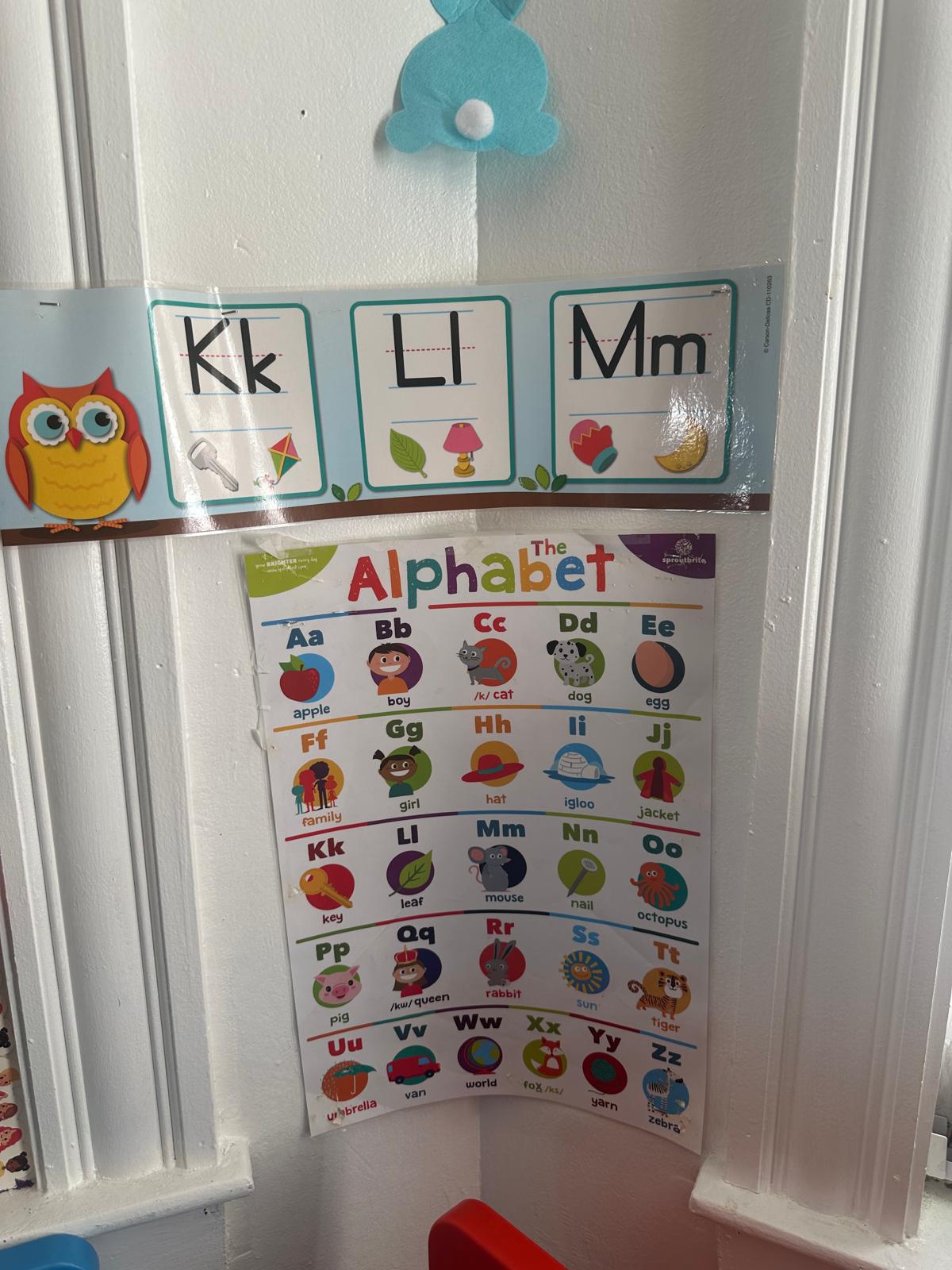English alphabet learning display