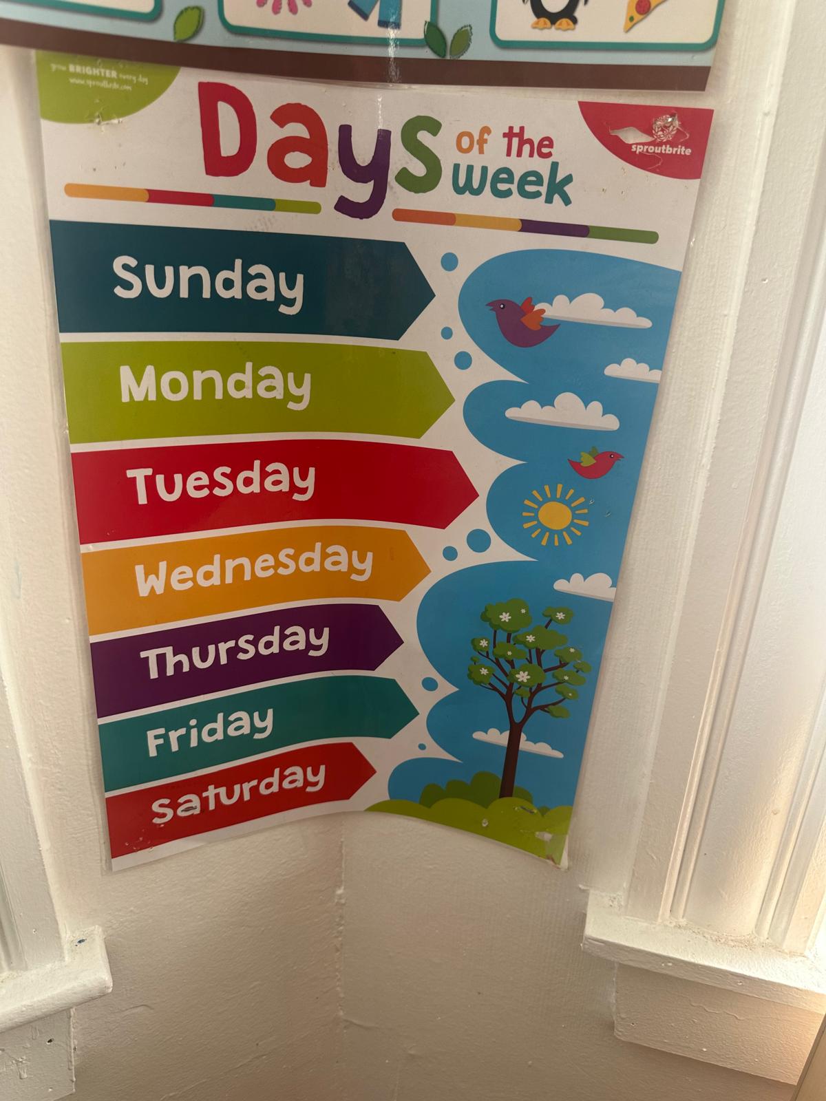 Learning the days of the week