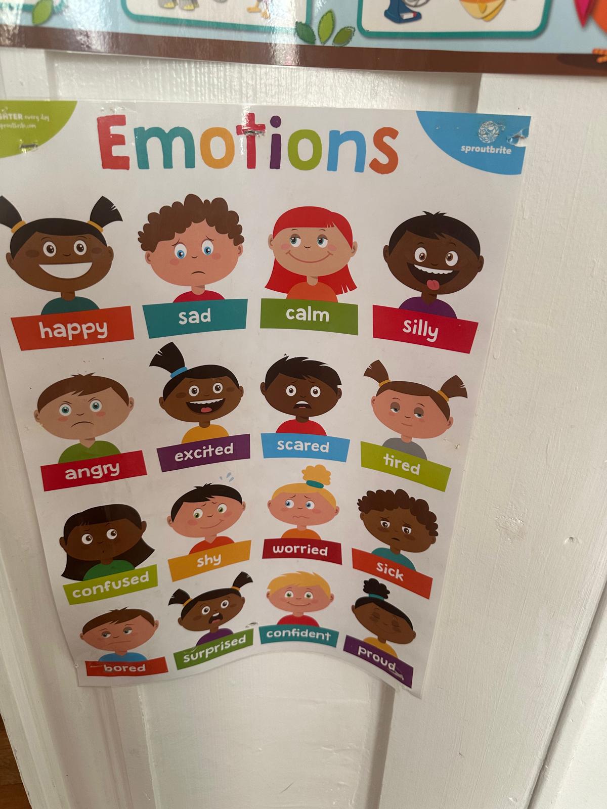 Recognizing and expressing emotions